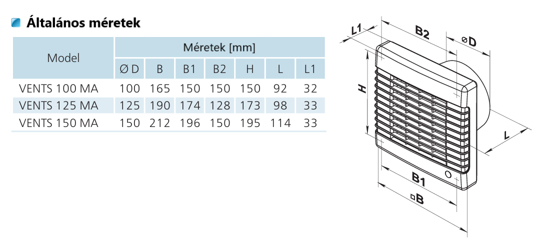 VENTS MA ventilátor méretek