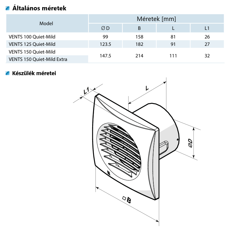 VENTS Quiet-Mild ventilator méretek