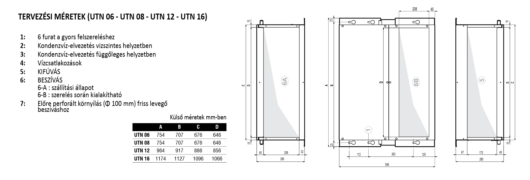 GALLETTI UTN fan-coil méretek