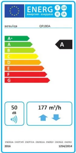 AERAULIQA QR-180 A KÖZPONTI HŐVISSZANYERŐS SZELLŐZTETŐ / 209 M3/H / 130M2-IG