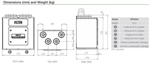 AERAULIQA QR-400 A KÖZPONTI HŐVISSZANYERŐS SZELLŐZTETŐ / 403 M3/H / 270 M2