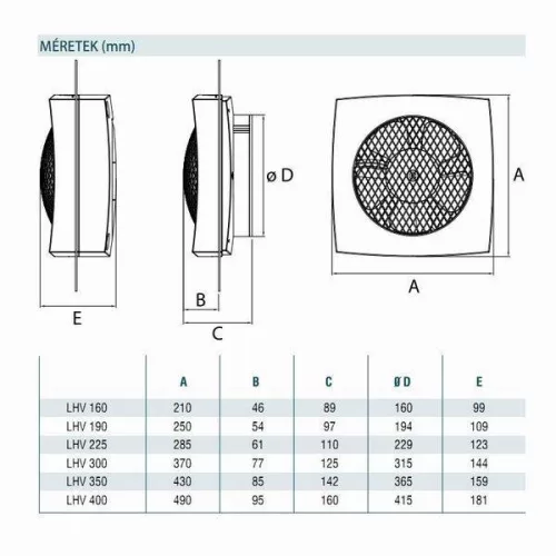 Cata LHV-190 axiális ventilátor