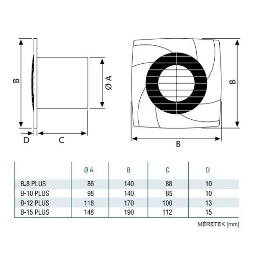 Cata B-10 PLUS T/B AXIÁLIS VENTILÁTOR