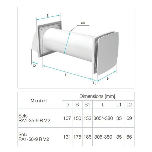 Vents SOLO RA-1-50-9 R V.2 egyhelyiséges hővisszanyerős légkezelő