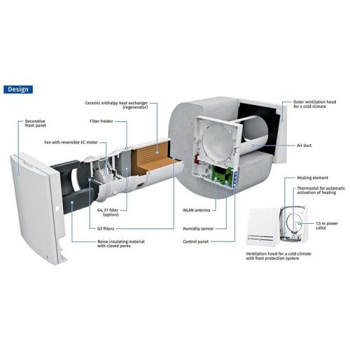 Blauberg VENTO EXPERT A50-1 S8 W V.3 egyhelyiséges hővisszanyerős légkezelő