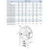 Vents VKF 2D 250 axiális csőventilátor