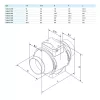 Blauberg TURBO EC 315 csőventilátor