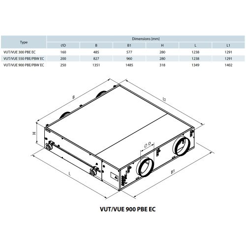 Vents VUT 900 PBE EC R A21 hővisszanyerős légkezelő berendezés