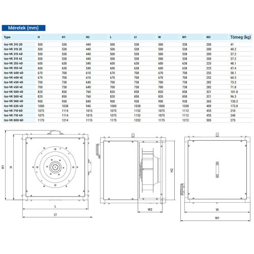 Blauberg ISO-VK 315 2D hő- és hangszigetelt házas ventilátor