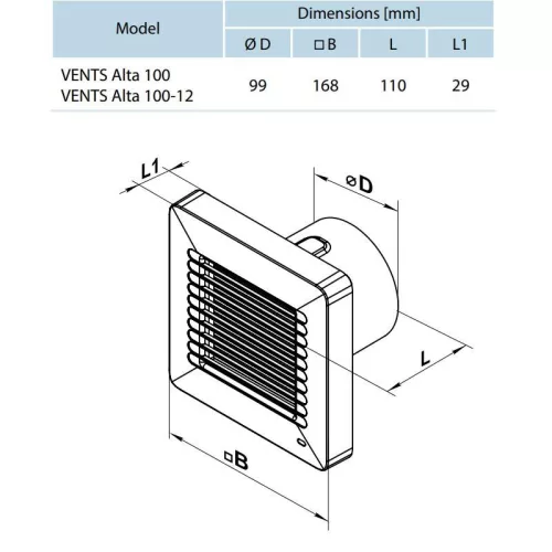 Vents 100 ALTA TH L fali axiális ventilátor