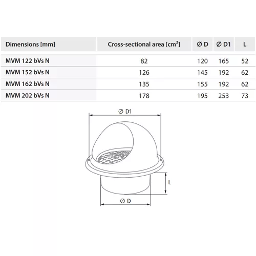 Blaufast MVM 162 BVS N fém ereszelem