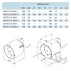 Vents 150 VKO1 L TURBO axiális csőventilátor