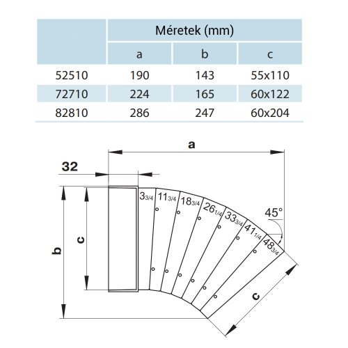 Vents 82810 P vízszintes állítható könyök idom lapos légcsatornához 60x204mm