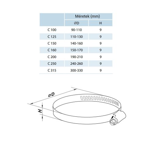 Vents C 160 ZN szalagbilincs 150-170mm