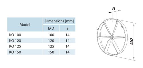 Vents KO 150 visszacsapószelep ventilátorhoz 3 fül 150mm