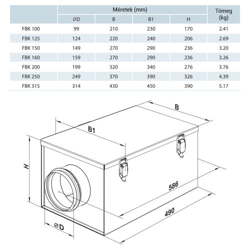 Vents FBK 250 zsákszűrős horganyzott acél szűrődoboz