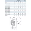 Vents OV 4E 300 ipari axiális ventilátor
