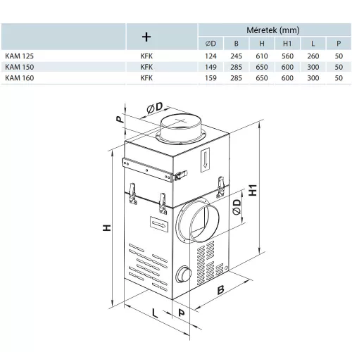Vents KFK 125 eltávolítható fém keverőkamra kandallóventilátorhoz