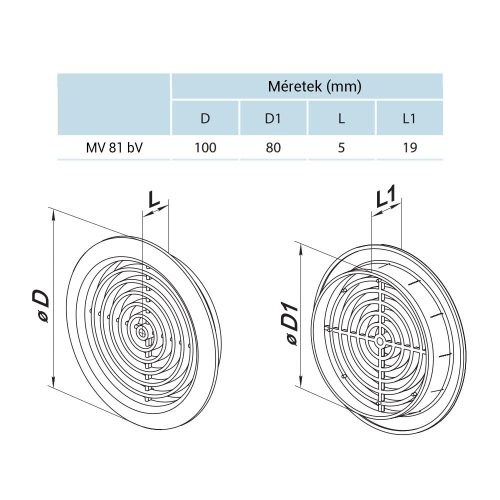 Vents MV 81 BVS kerek fehér szellőzőrács szúnyoghálóval 80mm