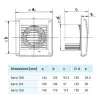 Blauberg Aero 150 ventilátor