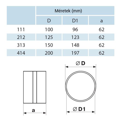 Vents 2121 P műanyag körcsatorna csőtoldó visszacsapó szeleppel 125mm 