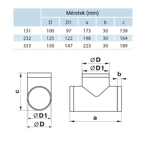 Vents 232 P műanyag körcsatorna T idom 125mm