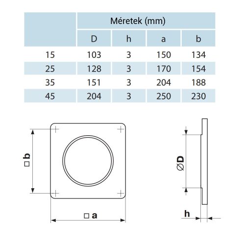 Vents 35 P műanyag takarólap kör légcsatornákhoz 150mm