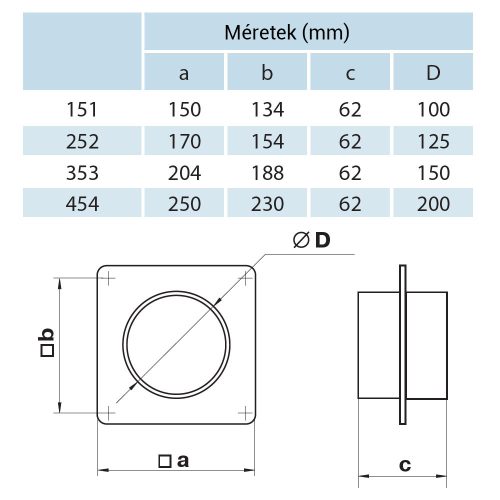 Vents 4541 P beépítőkeretes műanyag körcsatorna csőtoldó visszacsapó szeleppel 200mm
