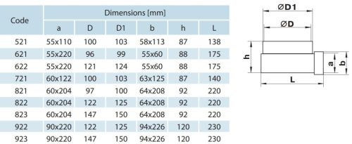 Vents 822 P 90 fokos könyök lapos és kör keresztmetszetű légcsatornákhoz 60x204/125mm
