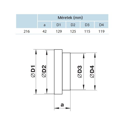 Vents 216 P műanyag szűkítő idom kör légcsatornához 125-120mm