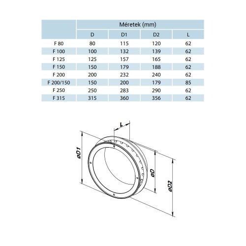 Vents F 100 körcsatorna beépítőkeret 100mm
