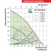 Vents VUT 350 VB EC A14 hővisszanyerős légkezelő berendezés