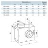 Vents KSA 125 2E centrifugális ventilátor