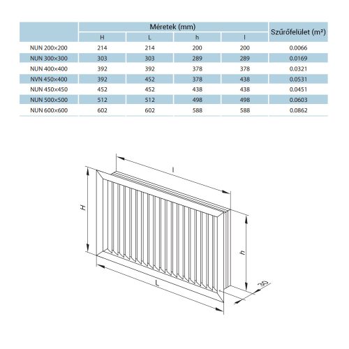 Vents NUN 600x600 mm műanyag ipari szellőzőrács