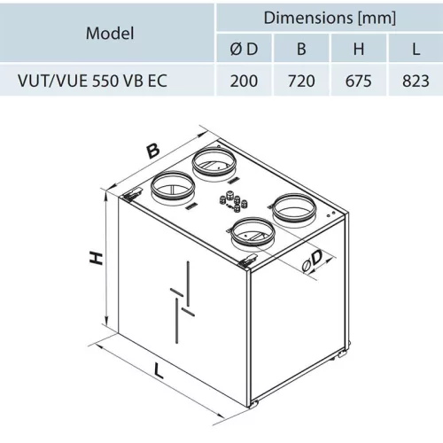 Vents VUT 550 VB EC A14 hővisszanyerős légkezelő berendezés