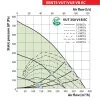 Vents VUT 350 V1B EC A14 hővisszanyerős légkezelő berendezés