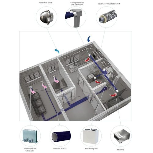 Vents VUT 350 V1B EC A14 hővisszanyerős légkezelő berendezés