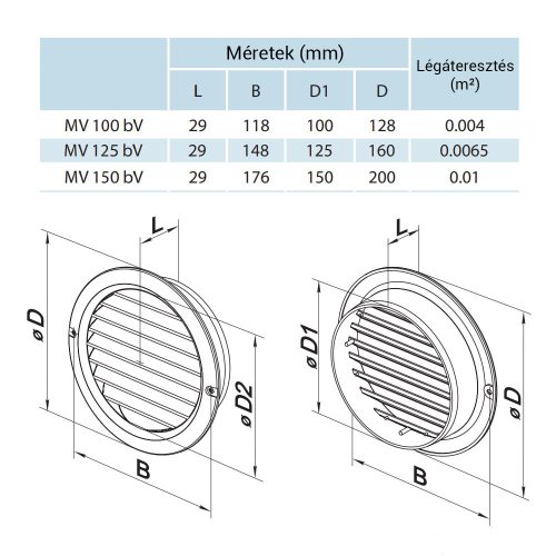 Vents MV 100 BVS kerek barna szellőzőrács szúnyoghálóval 100mm