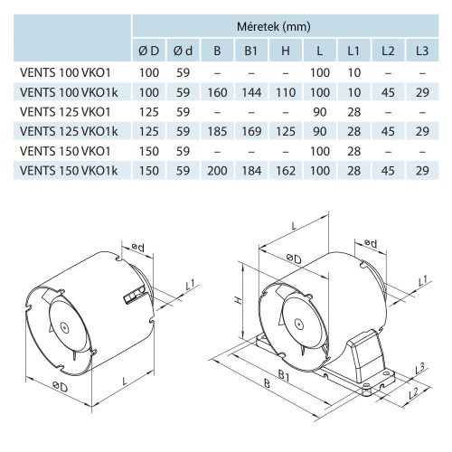 Vents 100 VKO1T axiális csőventilátor