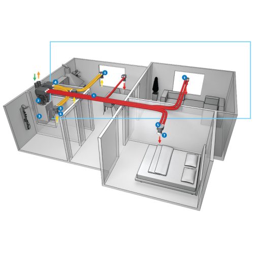 Blaufast SR 125/75X6 01 FÉM LÉGELOSZTÓ DOBOZ Ø125mm , 6 CSONKKAL