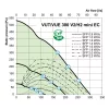 Vents VUT 300 H2 MINI EC A14 központi hővisszanyerős légkezelő
