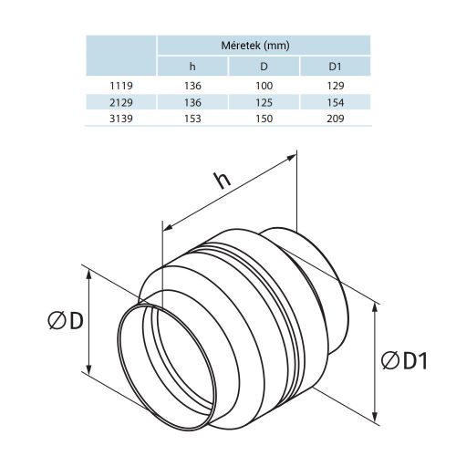 Vents 2129 kondenzvízcsapdás csőtoldó körcsatornához 125mm
