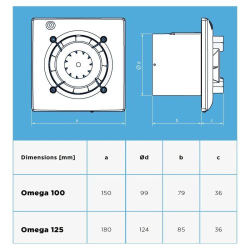 Blauberg OMEGA 100 dekoratív ventilátor