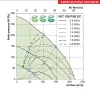 Vents VUT 180 P5B EC A14 központi hővisszanyerős légkezelő