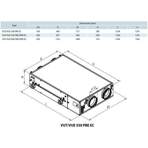 Vents VUT 550 PBE EC R A21 hővisszanyerős légkezelő berendezés