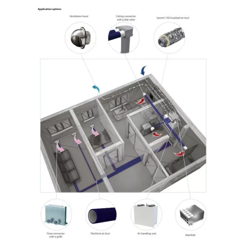 Vents VUE 350 VB EC A21 entalpiás hővisszanyerő