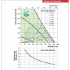 Vents VUT 350 PB EC R A21 központi hővisszanyerő
