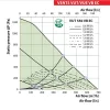Vents VUE 550 VB EC A21 hővisszanyerős légkezelő