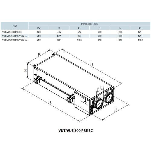 Vents VUT 300 PBE EC A21 hővisszanyerős légkezelő berendezés