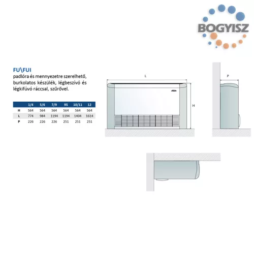 GALLETTI ESTRO F 5 U PARAPET/MENNYEZETI FAN-COIL / 2 CSÖVES / 2,42 kW